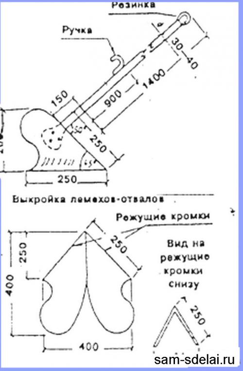 Ручной окучник для картофеля