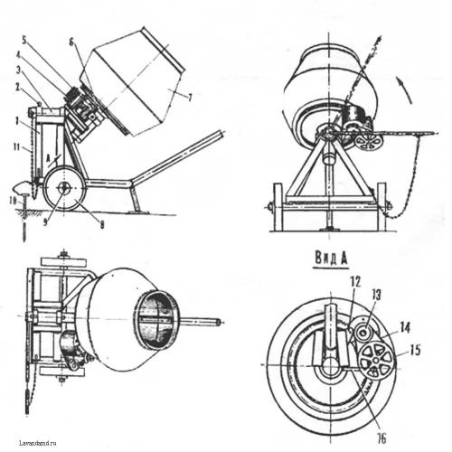 Самодельная бетономешалка