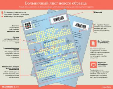 Планируете пойти в отпуск? Позаботьтесь о больничном листе!