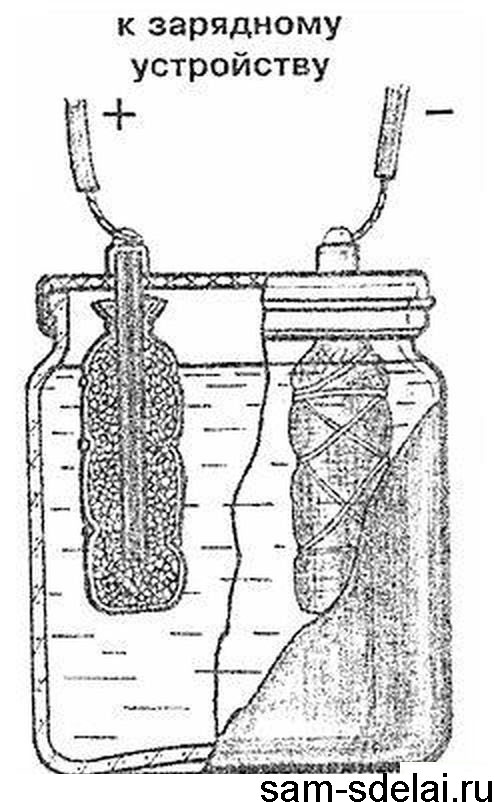 Самодельная батарейка