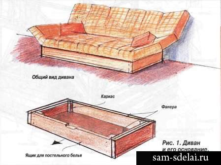 Конструкция самодельного дивана