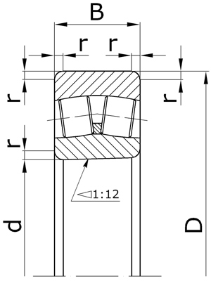 Подшипник 3153220 (Зарубежный аналог 23220CCK/W33)