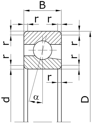 Подшипники шариковые радиально-упорные однорядные неразъемные со скосом на внутреннем кольце с углом контакта α=12º