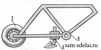 Культиватор из металлолома