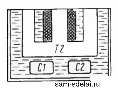 Прибор для измерения толщины лакокрасочного покрытия автомобиля