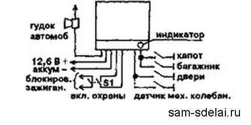 Многофункциональное охранное устройство