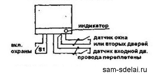 Многофункциональное охранное устройство