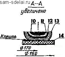 Самодельный металлоискатель своими руками