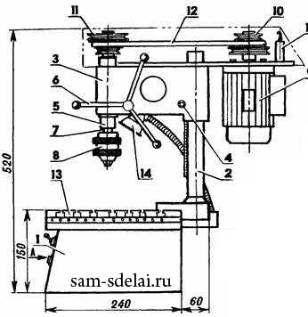 Настольный сверлильный станок своими руками