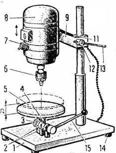 Самодельный сверлильный станок