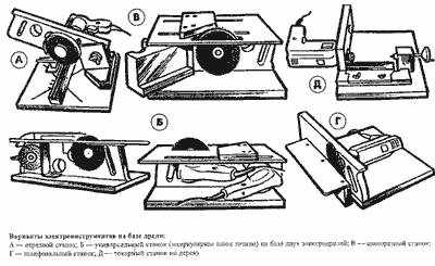 Универсальный станок из дрели