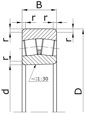 Подшипник 4153128Н (Зарубежный аналог 24028CCK30/W33)