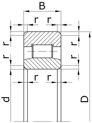 Подшипник 32315 (Зарубежный аналог NU315)